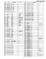 Preview for 97 page of Panasonic DMR-E30PL Service Manual