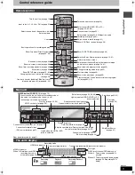 Preview for 5 page of Panasonic DMR-E500HS Operating Instructions Manual