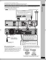 Preview for 7 page of Panasonic DMR-E500HS Operating Instructions Manual