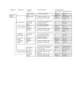 Предварительный просмотр 10 страницы Panasonic DMR-E50EB Service Manual