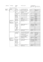 Предварительный просмотр 11 страницы Panasonic DMR-E50EB Service Manual