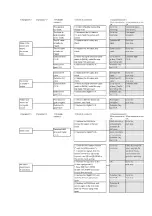 Предварительный просмотр 14 страницы Panasonic DMR-E50EB Service Manual