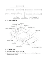 Предварительный просмотр 18 страницы Panasonic DMR-E50EB Service Manual