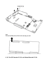 Предварительный просмотр 31 страницы Panasonic DMR-E50EB Service Manual