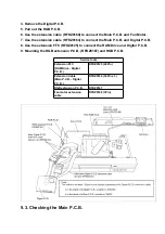 Предварительный просмотр 33 страницы Panasonic DMR-E50EB Service Manual