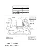 Предварительный просмотр 36 страницы Panasonic DMR-E50EB Service Manual