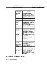 Предварительный просмотр 38 страницы Panasonic DMR-E50EB Service Manual