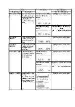 Предварительный просмотр 40 страницы Panasonic DMR-E50EB Service Manual