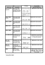 Предварительный просмотр 42 страницы Panasonic DMR-E50EB Service Manual