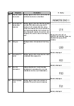 Предварительный просмотр 44 страницы Panasonic DMR-E50EB Service Manual