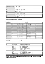 Предварительный просмотр 46 страницы Panasonic DMR-E50EB Service Manual