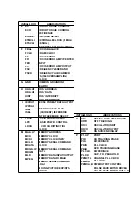 Предварительный просмотр 48 страницы Panasonic DMR-E50EB Service Manual