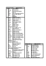 Предварительный просмотр 49 страницы Panasonic DMR-E50EB Service Manual