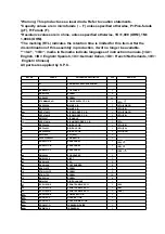 Предварительный просмотр 157 страницы Panasonic DMR-E50EB Service Manual