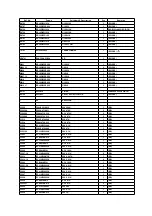 Предварительный просмотр 161 страницы Panasonic DMR-E50EB Service Manual