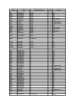 Предварительный просмотр 165 страницы Panasonic DMR-E50EB Service Manual