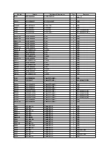 Предварительный просмотр 166 страницы Panasonic DMR-E50EB Service Manual