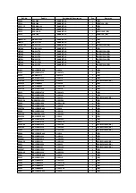 Предварительный просмотр 167 страницы Panasonic DMR-E50EB Service Manual