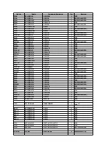 Предварительный просмотр 170 страницы Panasonic DMR-E50EB Service Manual