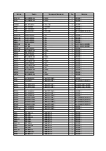 Предварительный просмотр 176 страницы Panasonic DMR-E50EB Service Manual