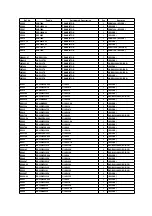 Предварительный просмотр 177 страницы Panasonic DMR-E50EB Service Manual