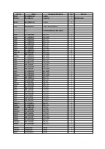 Предварительный просмотр 182 страницы Panasonic DMR-E50EB Service Manual