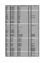 Предварительный просмотр 189 страницы Panasonic DMR-E50EB Service Manual