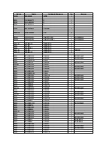 Предварительный просмотр 191 страницы Panasonic DMR-E50EB Service Manual