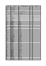 Предварительный просмотр 192 страницы Panasonic DMR-E50EB Service Manual