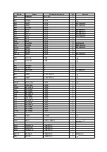 Предварительный просмотр 193 страницы Panasonic DMR-E50EB Service Manual