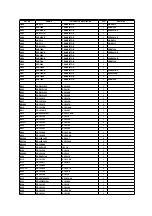 Предварительный просмотр 194 страницы Panasonic DMR-E50EB Service Manual