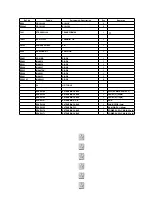 Предварительный просмотр 196 страницы Panasonic DMR-E50EB Service Manual