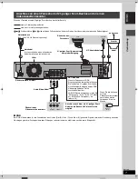 Предварительный просмотр 7 страницы Panasonic DMR-E53 Diga Bedienungsanleitung