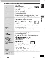 Preview for 23 page of Panasonic DMR-E53 Diga Bedienungsanleitung