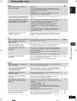 Preview for 45 page of Panasonic DMR-E53 Diga Bedienungsanleitung