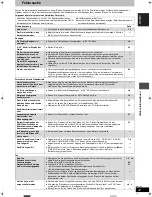 Preview for 47 page of Panasonic DMR-E53 Diga Bedienungsanleitung