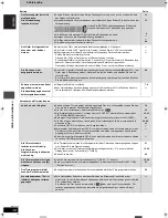 Preview for 48 page of Panasonic DMR-E53 Diga Bedienungsanleitung