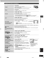 Предварительный просмотр 73 страницы Panasonic DMR-E53 Diga Bedienungsanleitung