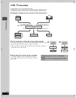 Предварительный просмотр 6 страницы Panasonic DMR-E55 Diga Operating Instructions Manual