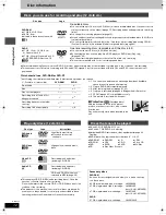 Предварительный просмотр 12 страницы Panasonic DMR-E55 Diga Operating Instructions Manual