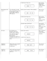 Preview for 40 page of Panasonic DMR-E55EB Service Manual