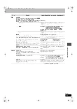 Preview for 39 page of Panasonic DMR-E55EBL Operating Instructions Manual