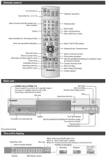 Preview for 66 page of Panasonic DMR-E55PC Service Manual