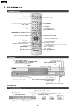 Preview for 8 page of Panasonic DMR-E55PL Servise Manual