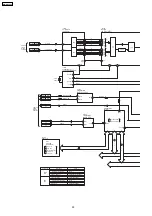 Preview for 50 page of Panasonic DMR-E55PL Servise Manual