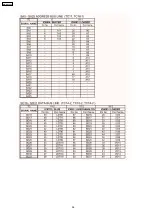 Preview for 56 page of Panasonic DMR-E55PL Servise Manual