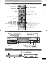 Preview for 5 page of Panasonic DMR-E55S Operating Instructions Manual