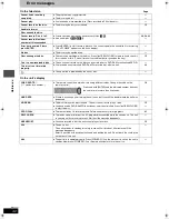 Preview for 42 page of Panasonic DMR-E55S Operating Instructions Manual