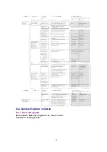 Preview for 10 page of Panasonic DMR-E60PP Service Manual