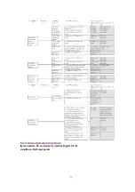 Preview for 12 page of Panasonic DMR-E60PP Service Manual